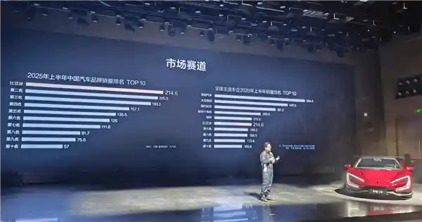 从百台到逆袭：李云飞揭秘比亚迪如何打破德国市场偏见