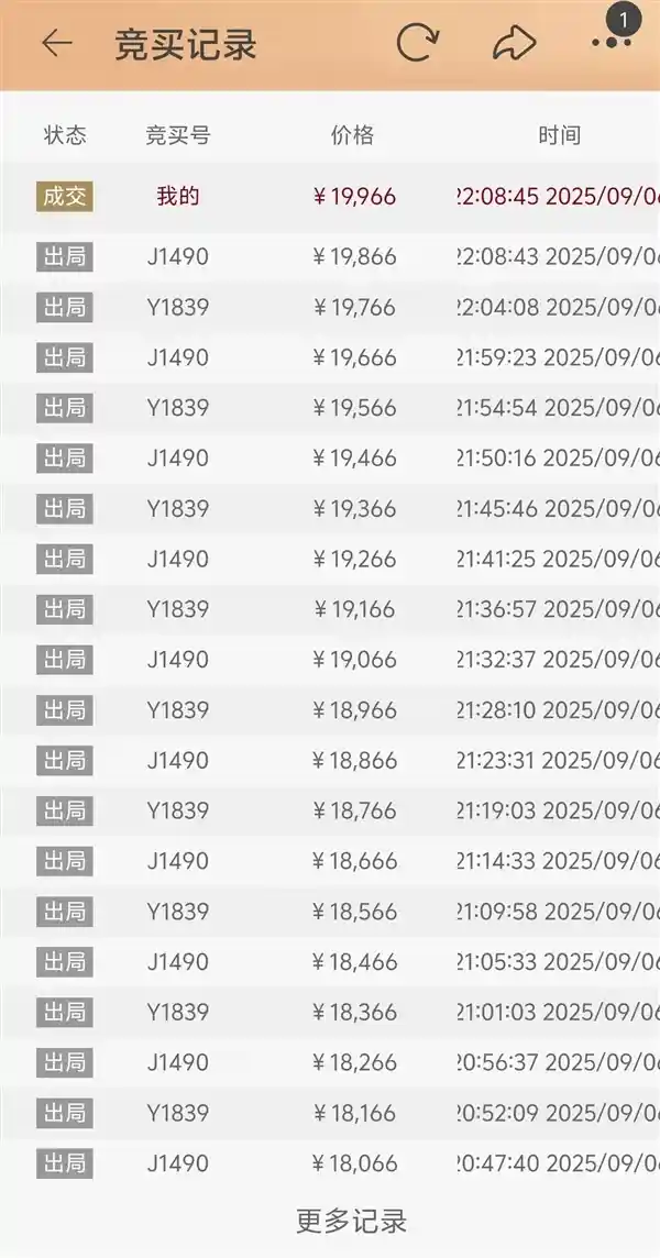 男子花两万捡漏竟购得老头乐，涉事机构同意悔拍