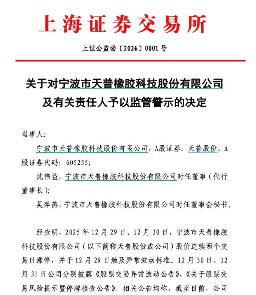 16倍大牛股突遭证监会立案，机构股东名单曝光引关注