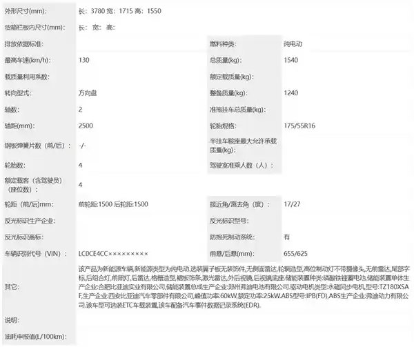 比亚迪放大招！10万元级海鸥首发车载激光雷达，辅助驾驶价格腰斩引爆行业地震