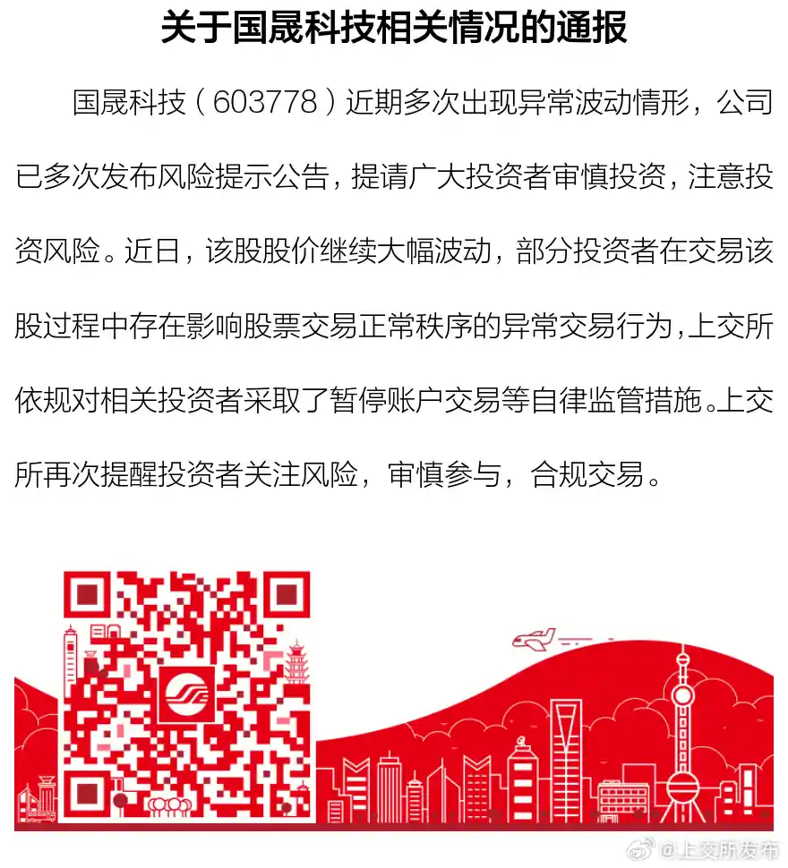 上交所出手！国晟科技投资者账户遭暂停交易引发关注