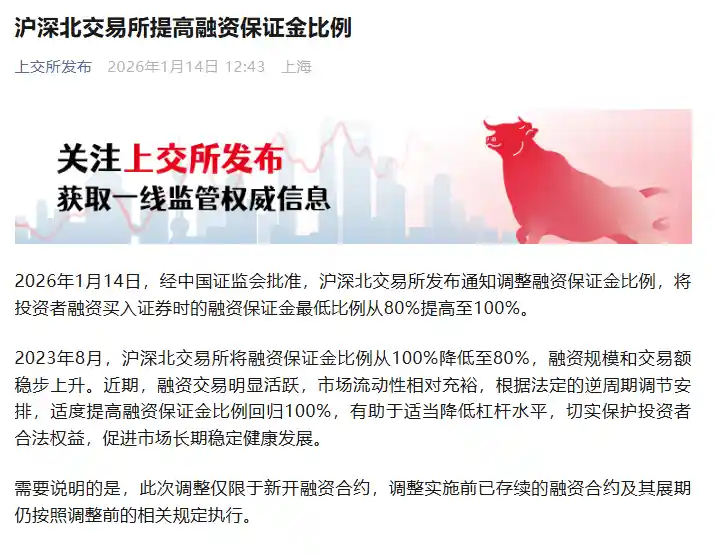 融资保证金全面升至100%，A股杠杆时代正式开启
