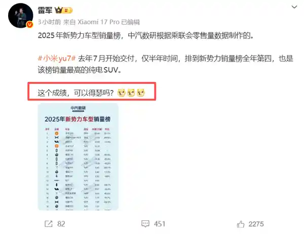 雷军灵魂发问：全球销量破纪录，这波‘凡尔赛’我站了！