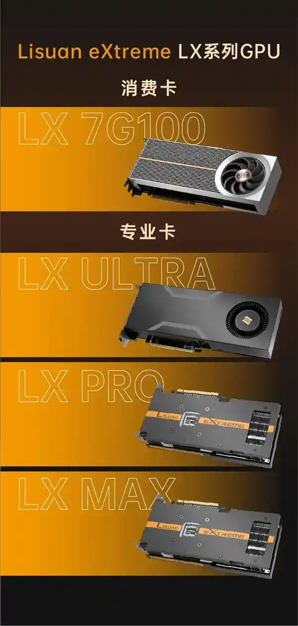 12GB显存+6nm自研！国产GPU震撼上市，性能直追RTX 4060，百款大作全适配
