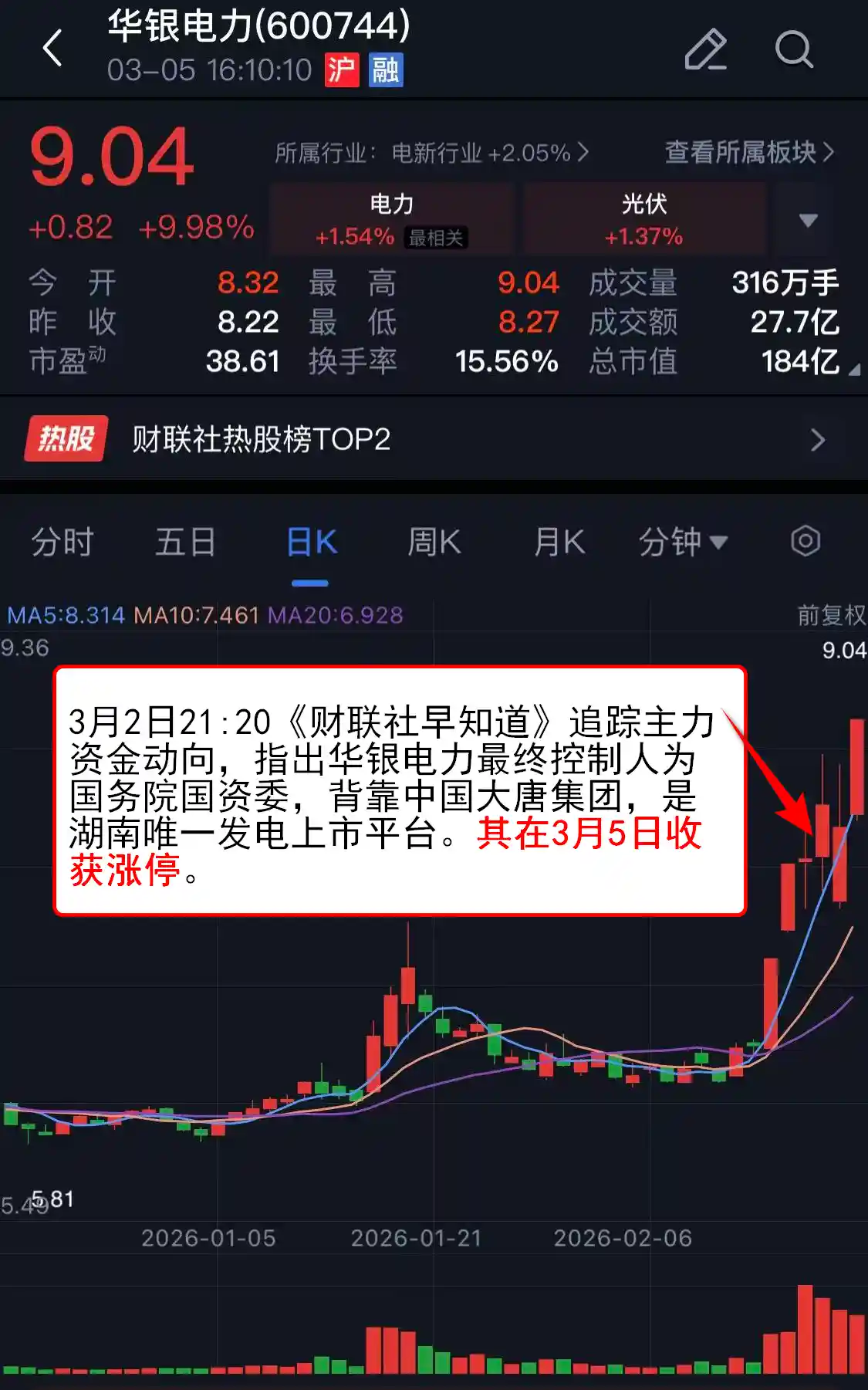 【突发涨停潮！MicroLED+光模块双核引爆A股，这家隐形冠军20cm封板引爆全网热议】