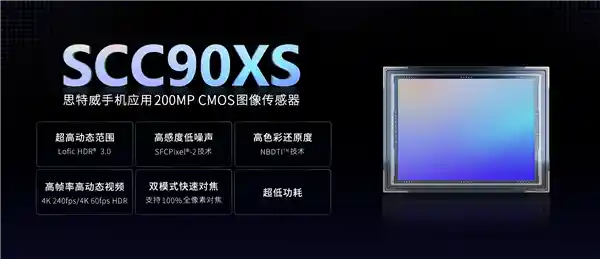 国产首颗2亿像素手机CMOS震撼发布：思特威SCC90XS引领影像新纪元
