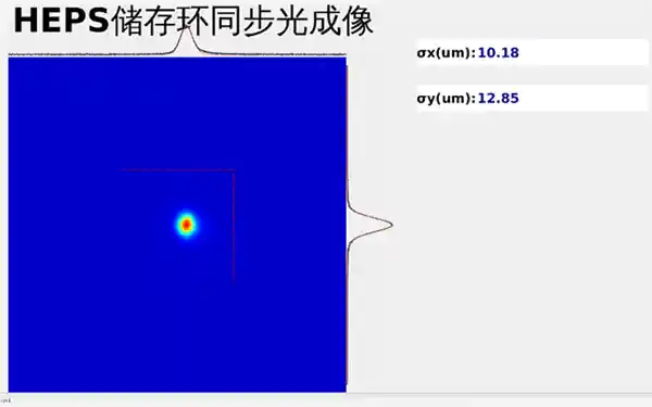 中国光之巨兽HEPS横空出世！全球最亮同步辐射光源正式点亮