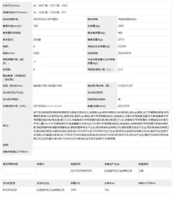 方程豹鲨鱼皮卡横空出世！比亚迪首款全球爆款皮卡正式登陆中国，野性登场